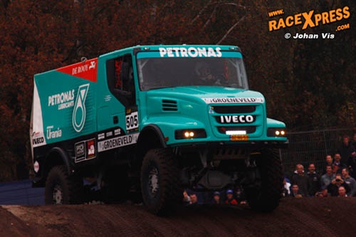 Dakar Rally Team De Rooy
